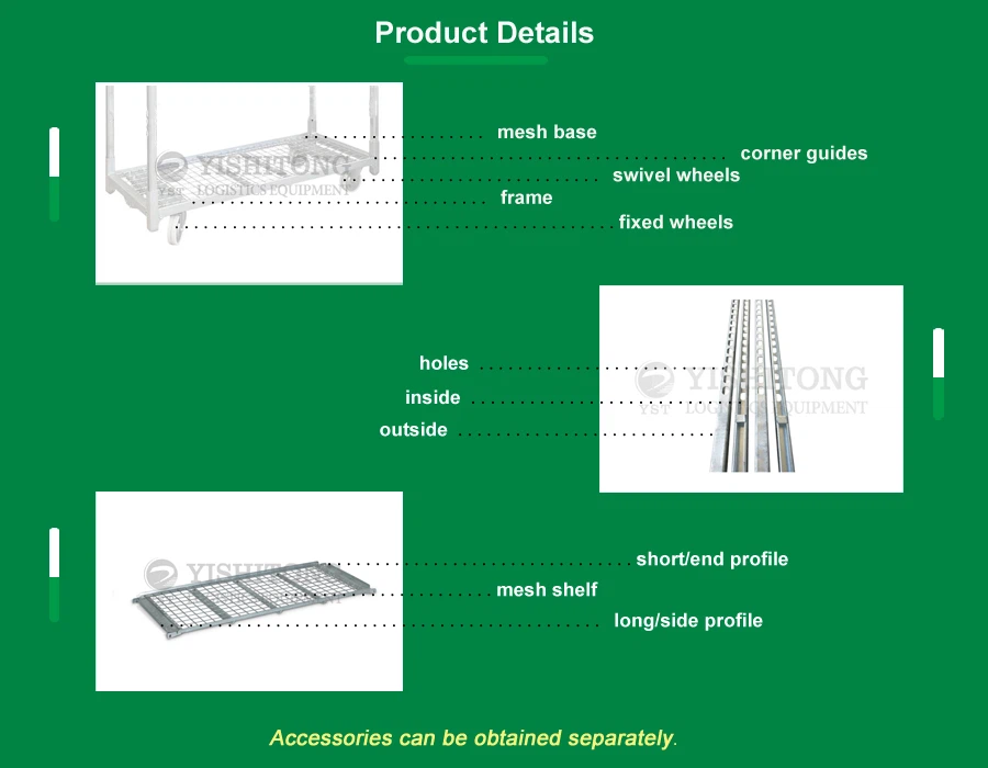Product Details